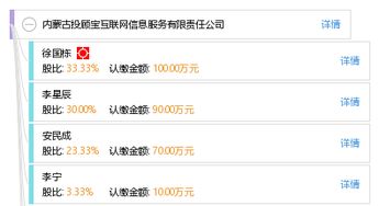 內蒙古投顧寶互聯網信息服務有限責任公司 打造專業互聯網信息服務新標桿